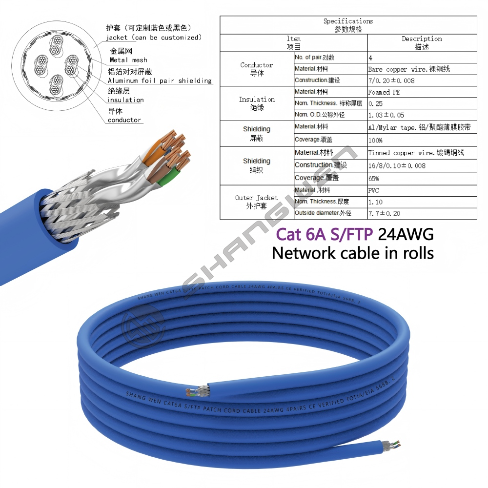 Cat6A S/FTP 24AWG Bespoke